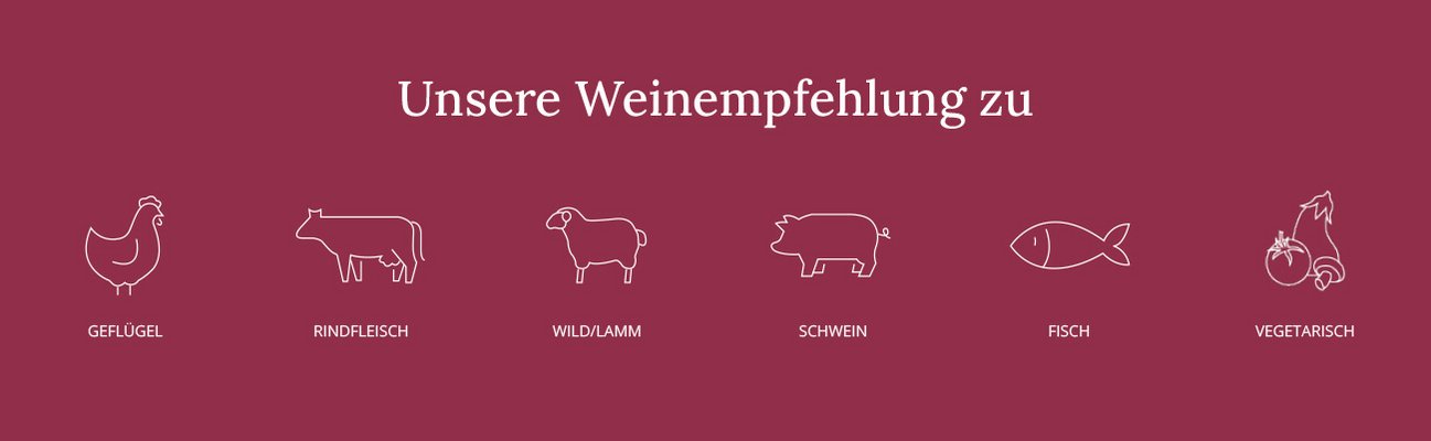 Weinempfehlung Weingut Adelseck